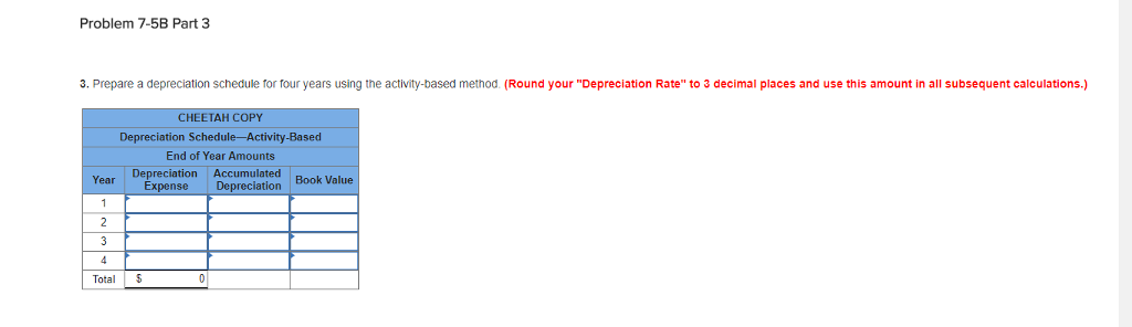 equipment will have a residual value of $28,000. Cheetah Copy also estimates