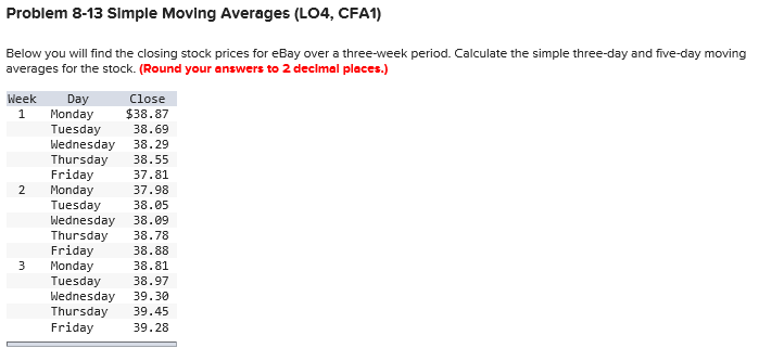  Problem 8-13 Simple Moving Averages (LO4, CFA1) Below you will find