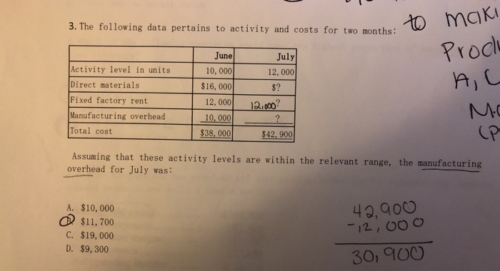  Please show work for answer rity and costs for two months:O