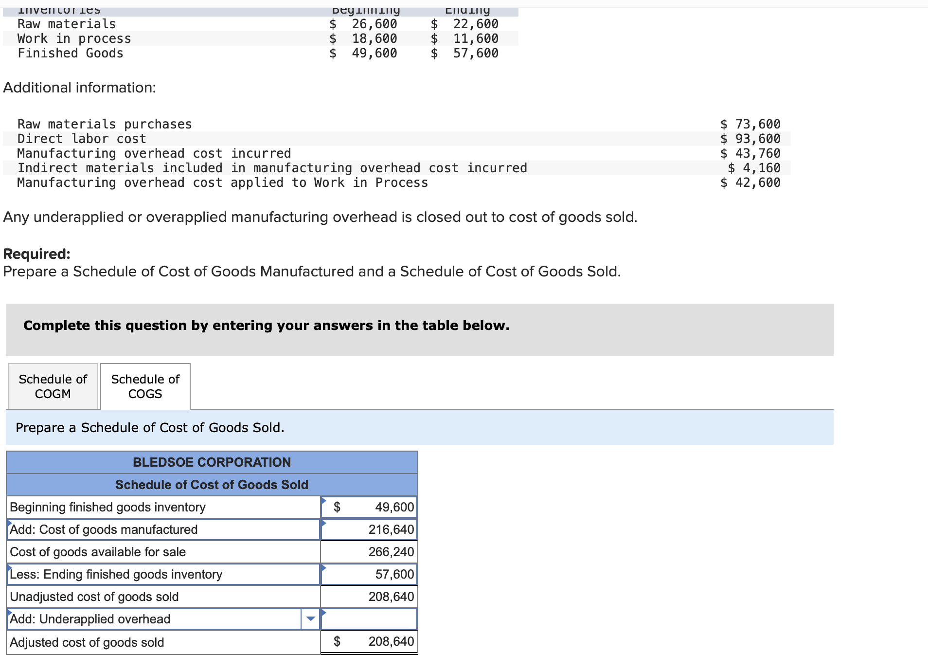  Additional information: Raw materials purchases Direct labor cost $73,600 Manufacturing overhead