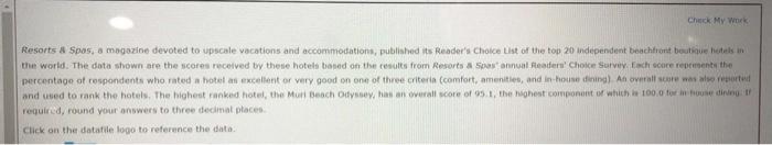  Check My Work Resorts & Spas, a magazine devoted to upscale