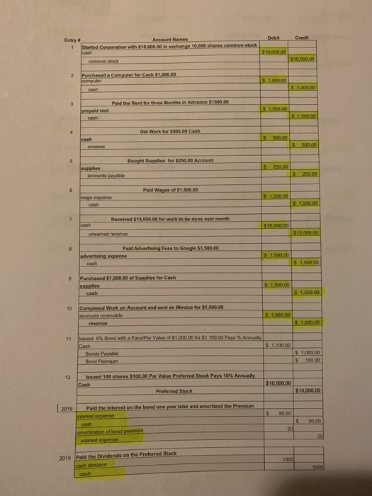  Please check and complete the highlighted sections I tried to make