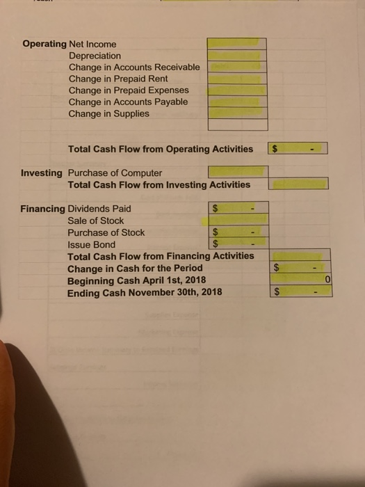 DO 5 Bought Supplies for $250.00 Account $ 250.00 supplies accounts payable