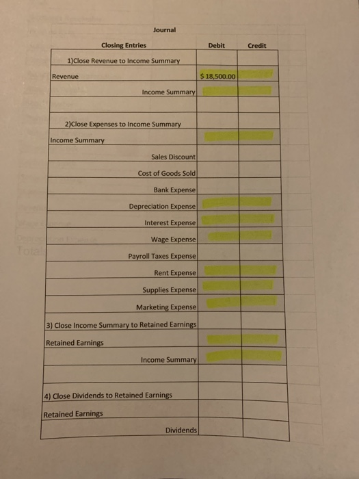 $ 250.00 Paid Wages of $1.500.00 wage expense $ 1.500.00 7 Received