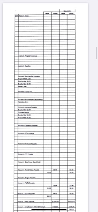 1,500.00 10 Completed Work on Account and an INvoice for $1,000.00 accounts