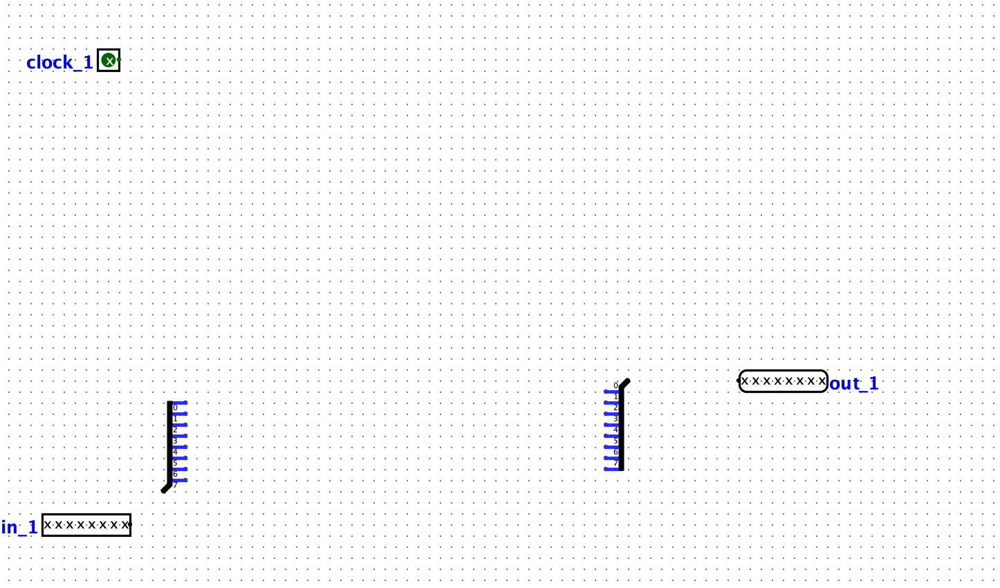 edge triggered D flip-flops. Use the template reg.circ file provided to design