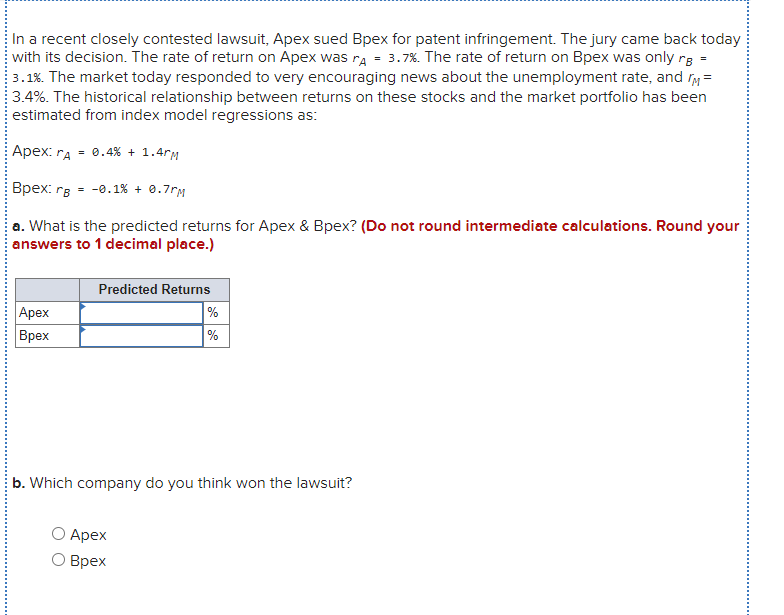  In a recent closely contested lawsuit, Apex sued Bpex for patent