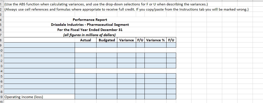are as follows (all data are in millions): (Use the ABS function