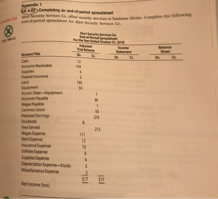  Appendix 1 Completing an end-of-period spreadsheet Alert Security Services Co. offers