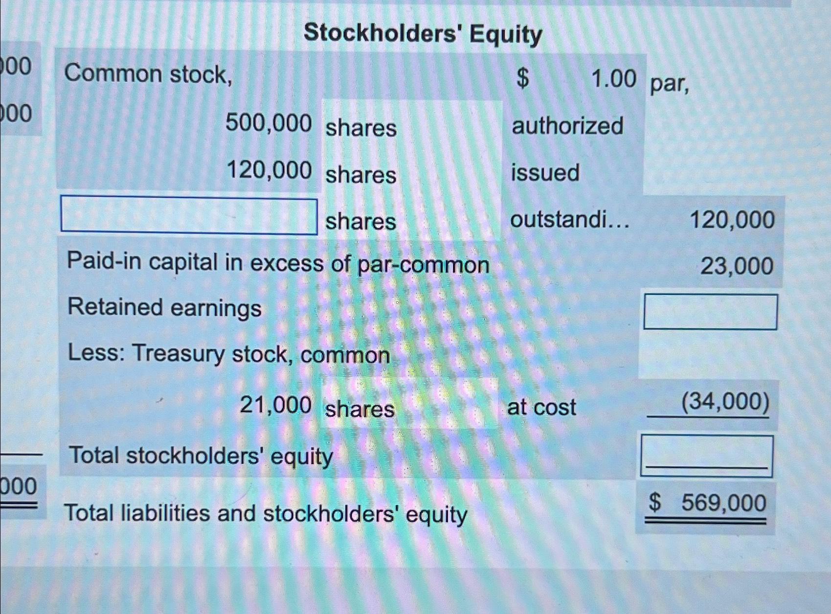  Stockholders' Equity \table[[Common stock,,,1.00,par,],[500,000,shares,authorized,],[120,000,shares,issued,],[,shares,outstandi...,120,000],[Paid-in capital in exces,s of par-common,,23,000],[Retained earnings,,,],[Less: Treasury