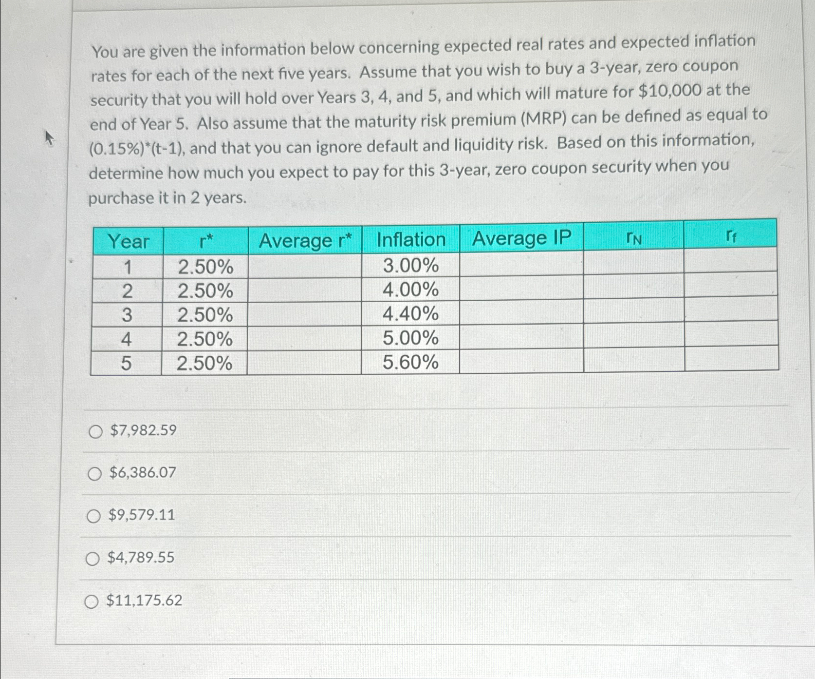  You are given the information below concerning expected real rates and