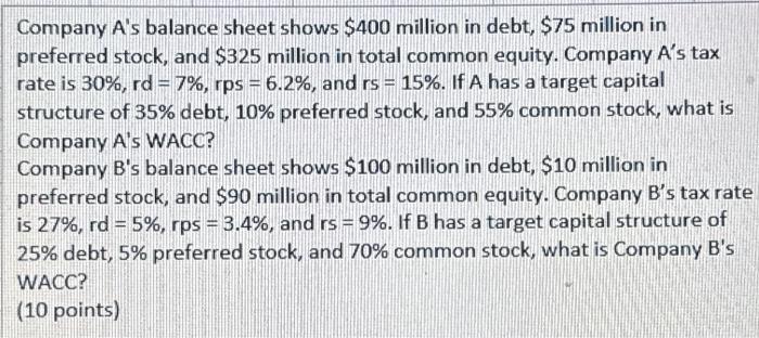 tab, what is Company A's WACC? Blank 1 What is Company B's