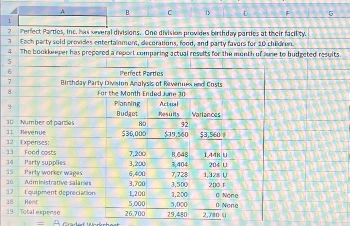  PLEASE REFRENCE MY CELLS! EVERY OTHER ANSWER ON HERE IS USING