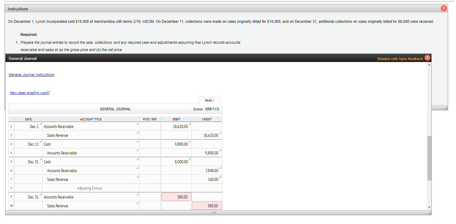 On December 1, Lynch Incorporated sold $19,000 of merchandise with terms 2/10,
