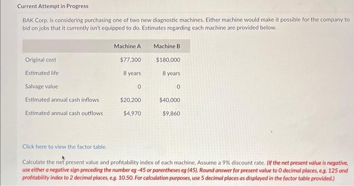  Current Attempt in Progress BAK Corp. is considering purchasing one of