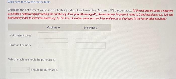 two new diagnostic machines. Either machine would make it possible for the