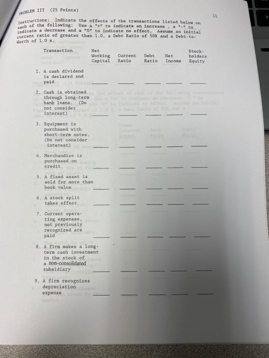  PROBLEM III (25 points) tons: Indicate the effects of the transactions