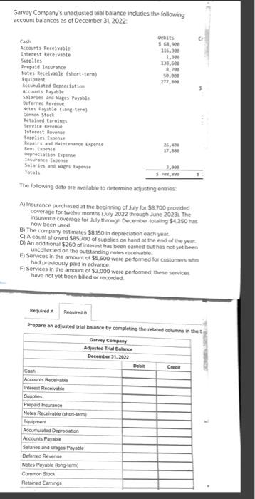  need help preparing the adjusted entries that are required at the