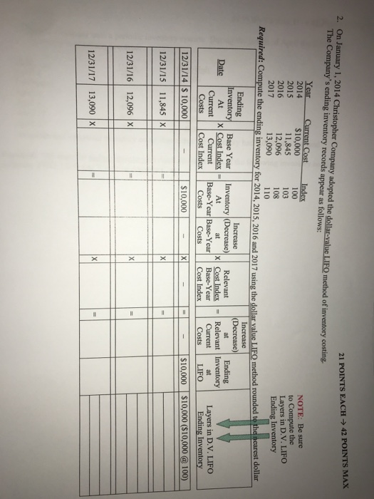 21 POINTS EACH 42 POINTS MAX 2. On January 1,2014 Christopher