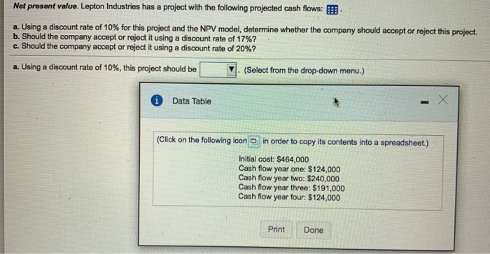  Net present value. Lepton Industries has a project with the following