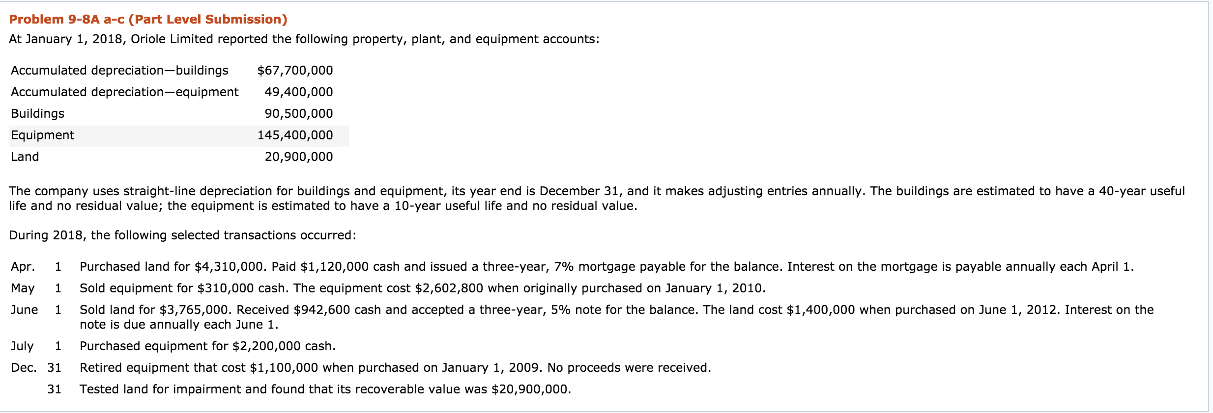  Problem 9-8A a-c (Part Level Submission) At January 1, 2018, Oriole
