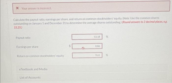 stockholders' equity accounts of Swifty Corporation on January 1, 2022 were as
