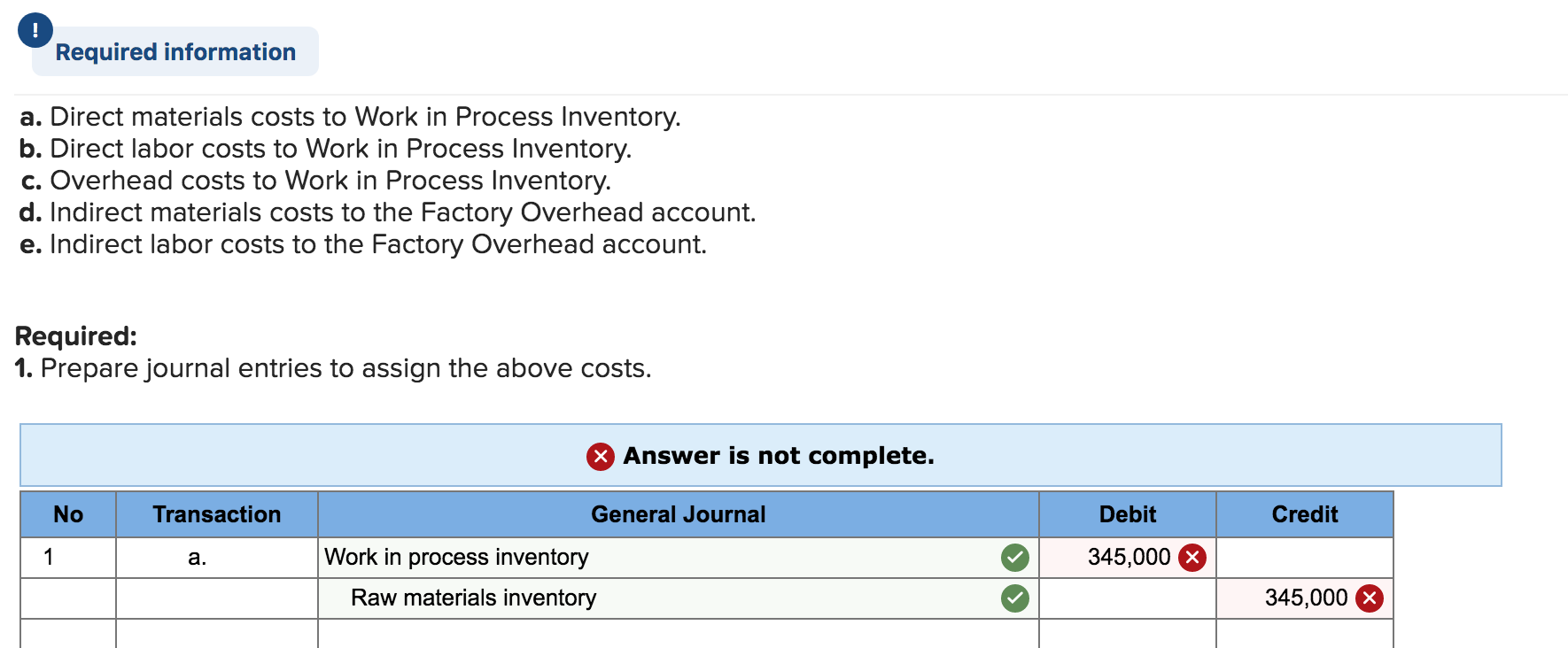 questions displayed below.] Bergamo Bay's computer system generated the following trial balance