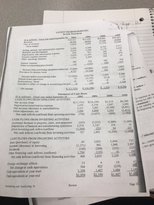 a stasement of retained earnings s balance sheet, and the statement of
