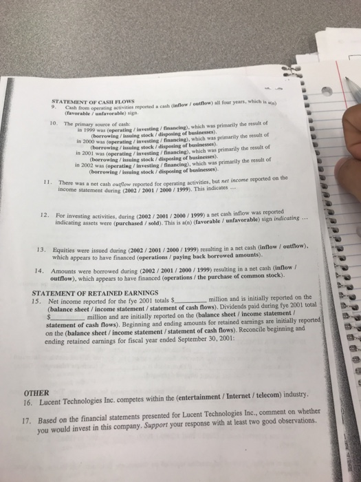 1686 s 2,390 3,646 16,103 S 2,894 s 1467 Receivables 1,647 8,782