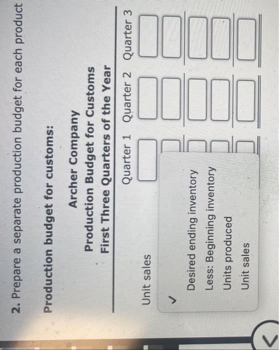 Thank you! Sales and Production Budgets Archer Company produces two products: the