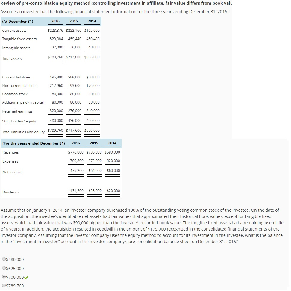 Review of pre-consolidation equity method (controlling investment in affiliate, fair value differs
