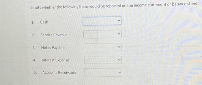  Identify whether the following items would be reported on the income