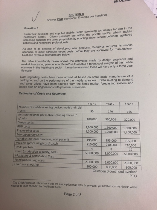  BMAN210 SECTION B Answer TWQ questions (30 marks per question) Question