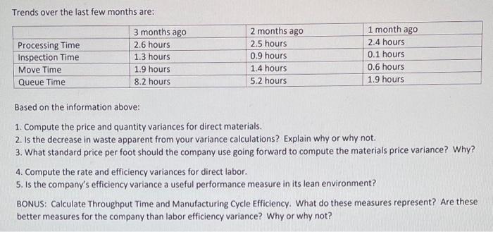 price and quantity variances for direct materials. 2. Is the decrease in