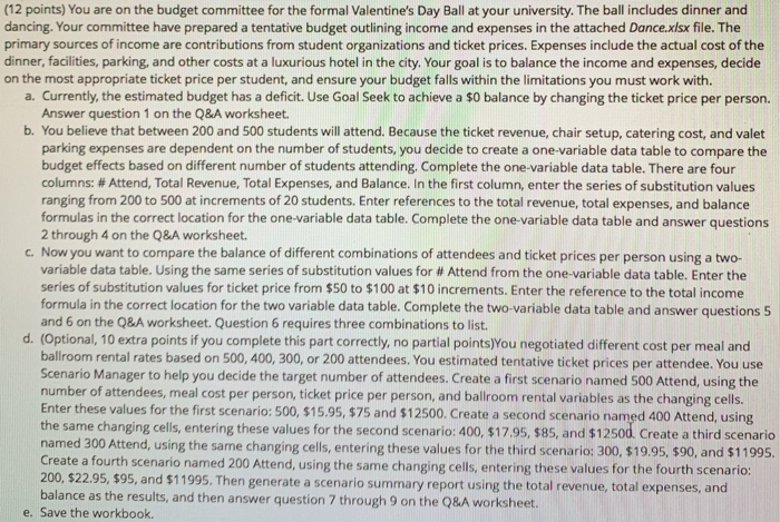 No. of Attendees % Attendees Usry valet 6 Cost per Chair Setup