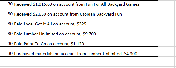 transaction located in the "Transaction" tab at the bottom of the excel