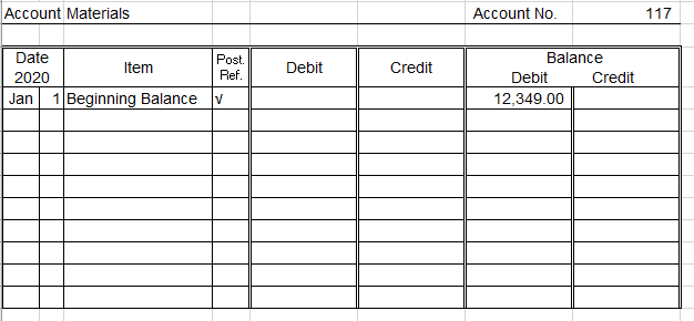 names) and each transaction must have total debits equal to total 1