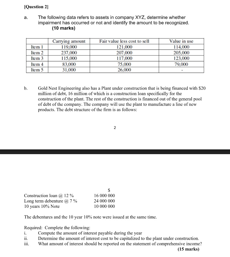 subsidiaries have provided you, their International Financial Reporting Standards (IFRS) specialist, with