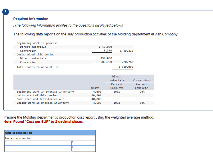  Note: Round "Cost per EUP" to 2 decimal places.Required Information [The