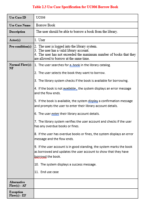 ndition(s) No rm Fhw(s)_ tion Table 2.3 Use Case Specification for UC006