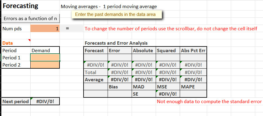 the actual and forecast data presented to you in the homework problem