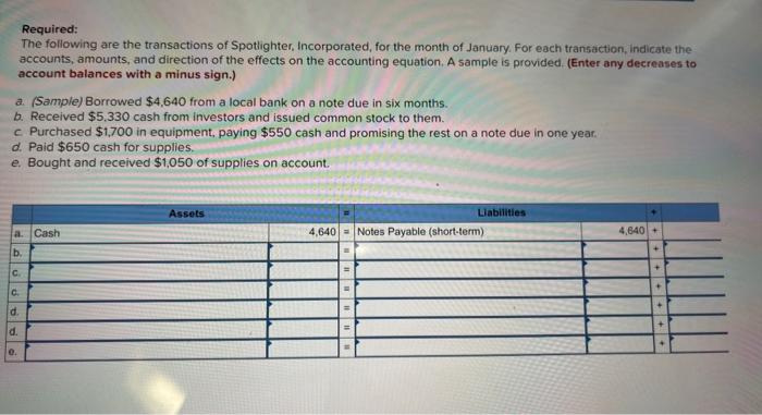 read direction and fill out the chart correctly Required: The following are