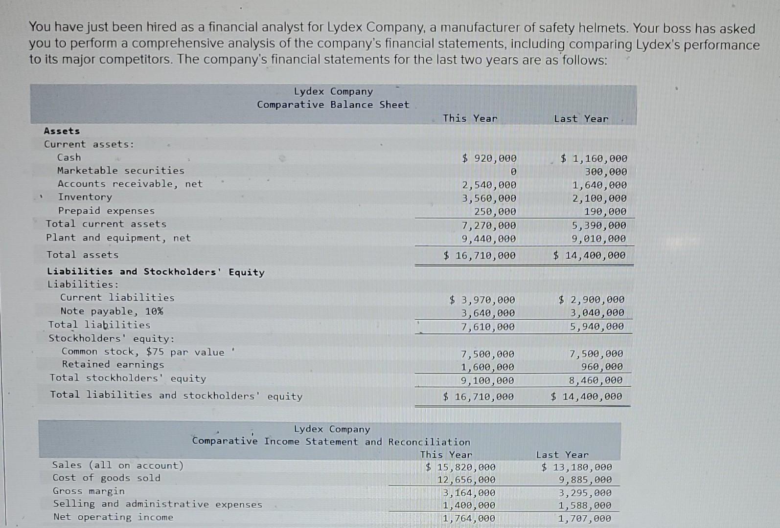 this is all one question I need help with understanding. You have