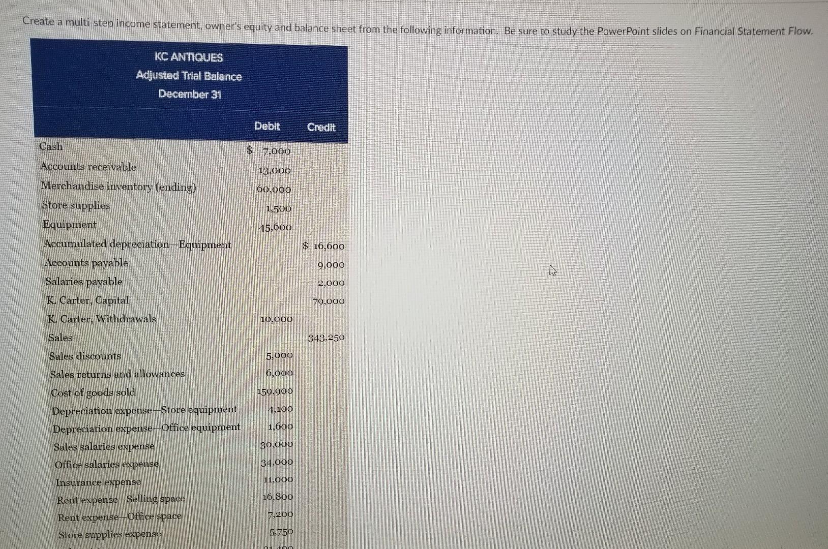 Please answer #3 Create a multi-step income statement, owner's equity and
