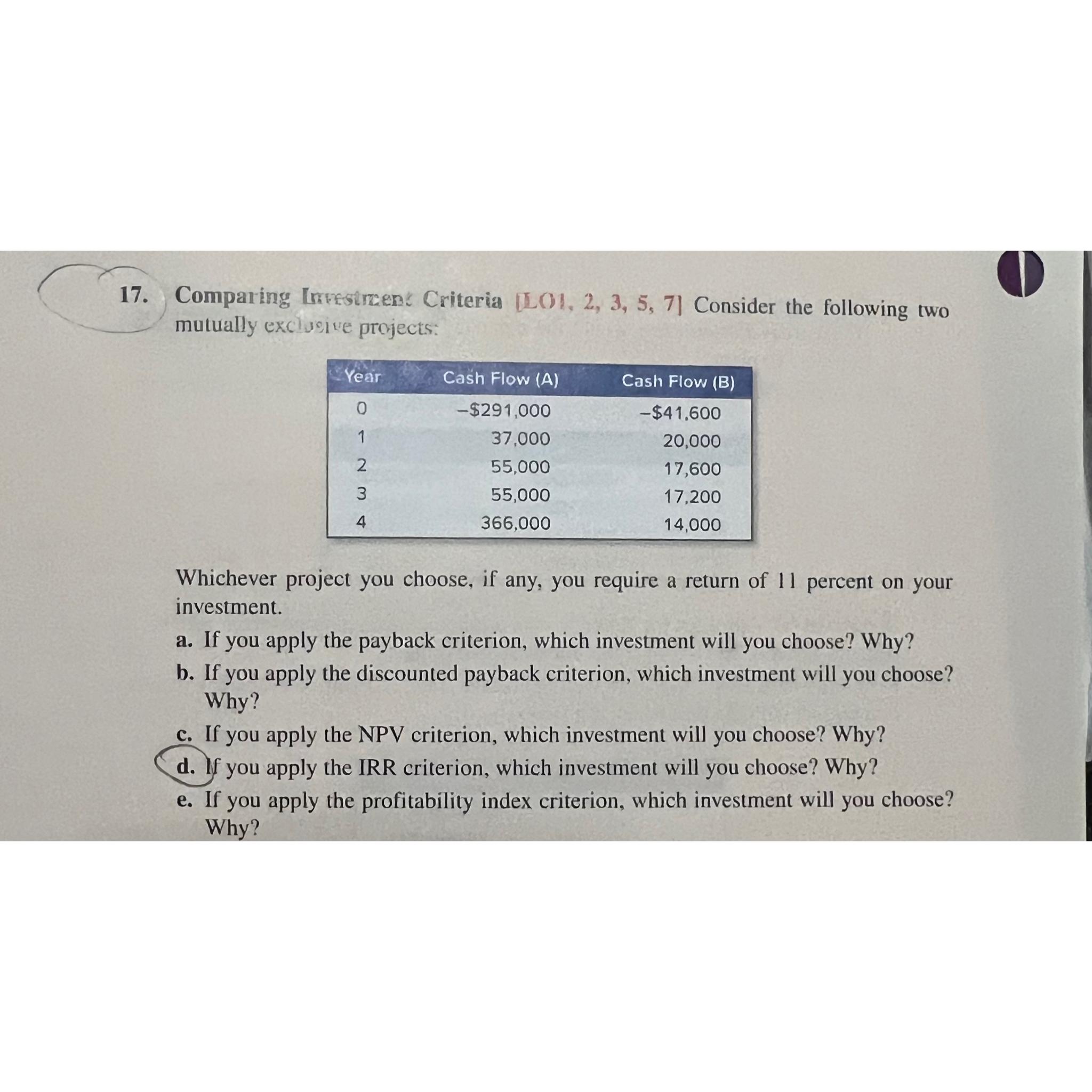  Answer only Part d, testing 15%,20%,25%, and 30%. 