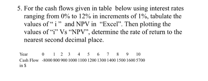  5. For the cash flows given in table below using interest