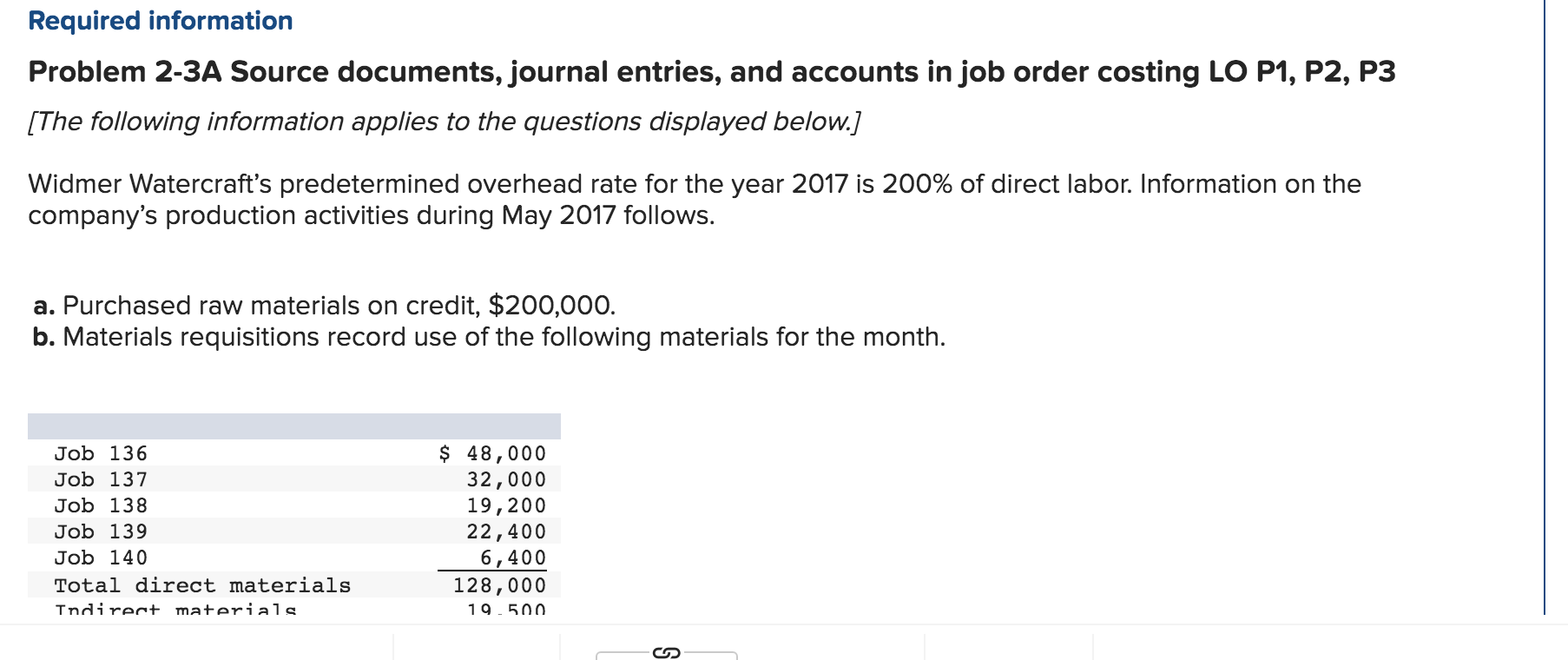 PLEASE HELP ME SOLVE THIS PROBLEM I DONT UNDERSTAND WHAT I AM