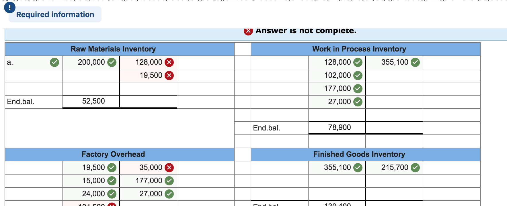 year 2017 is 200% of direct labor. Information on the company's production