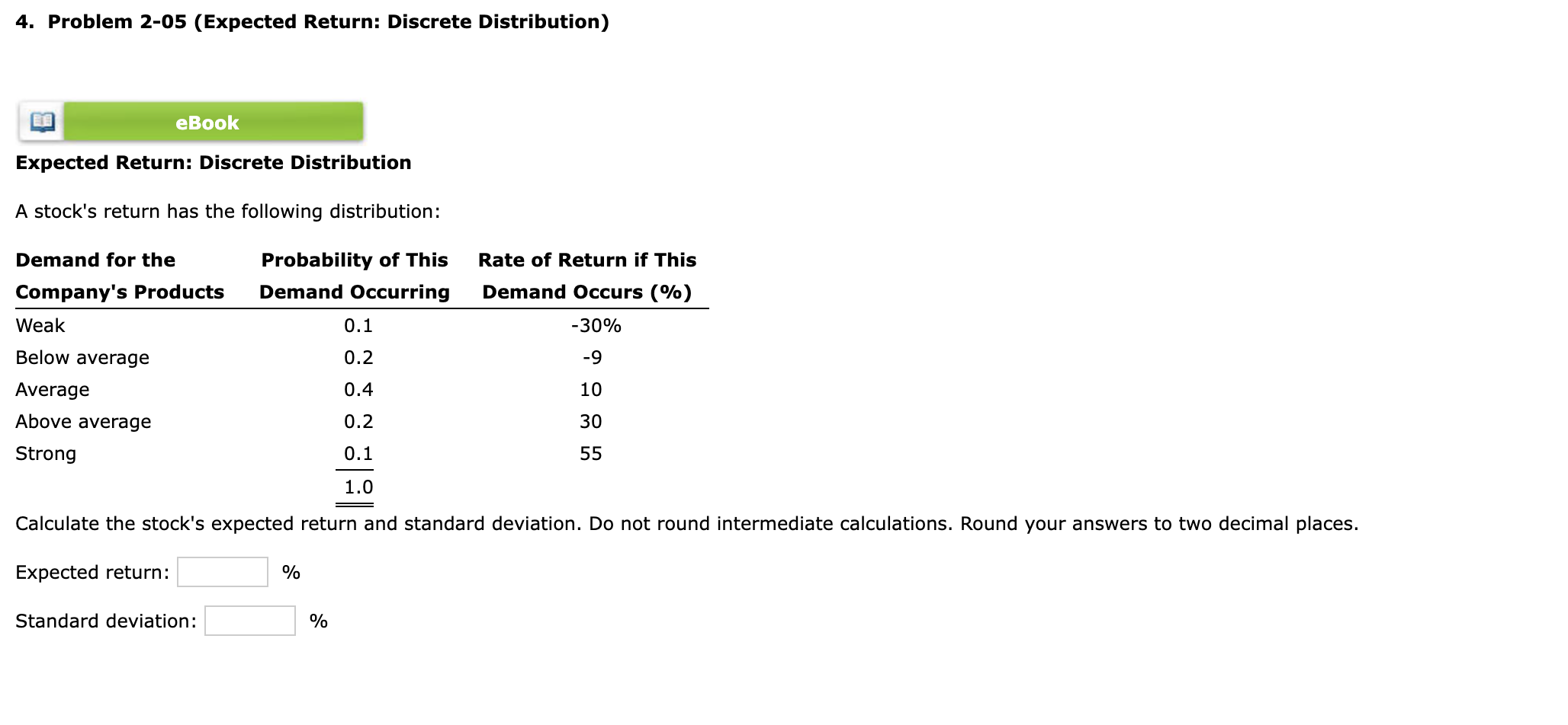  Problem 2-05(Expected Return: Discrete Distribution) Expected Return: Discrete Distribution A stock's