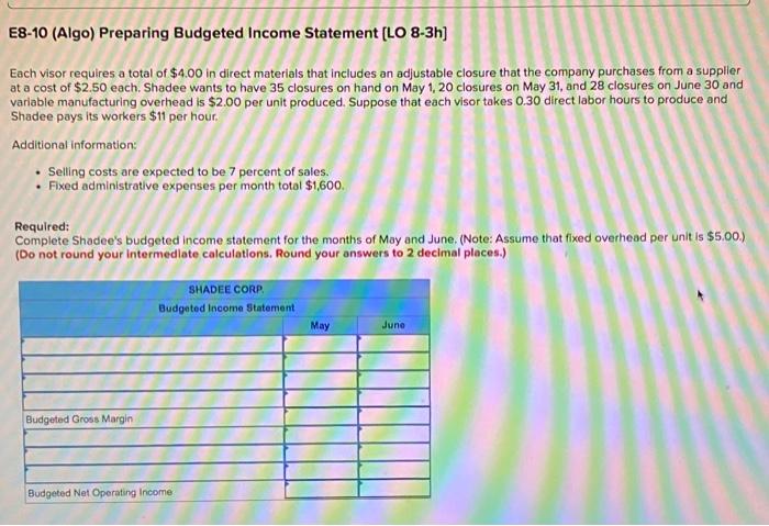 May and 430 in June. Each visor sells for $22. Shadee's beginning